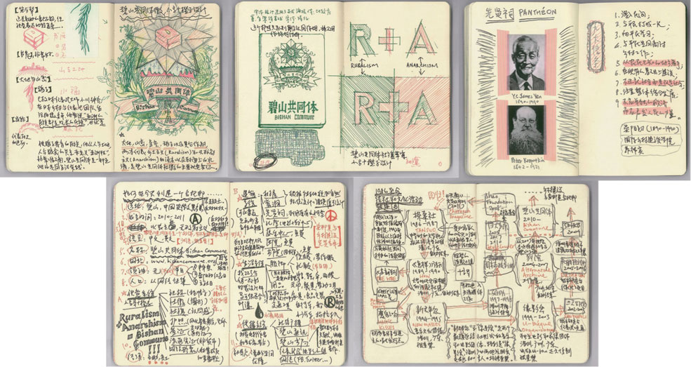Ou Ning’s notebooks Source: catalystreview.net