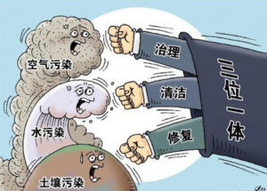 The ‘war on pollution’ Image: edu.sina.com.cn